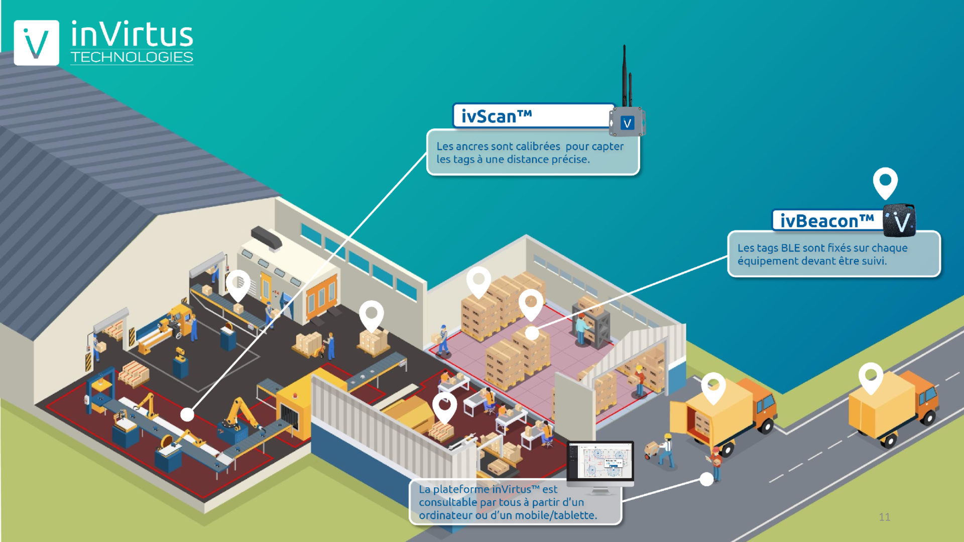 Illustration-géolocalisation-en-interieur1