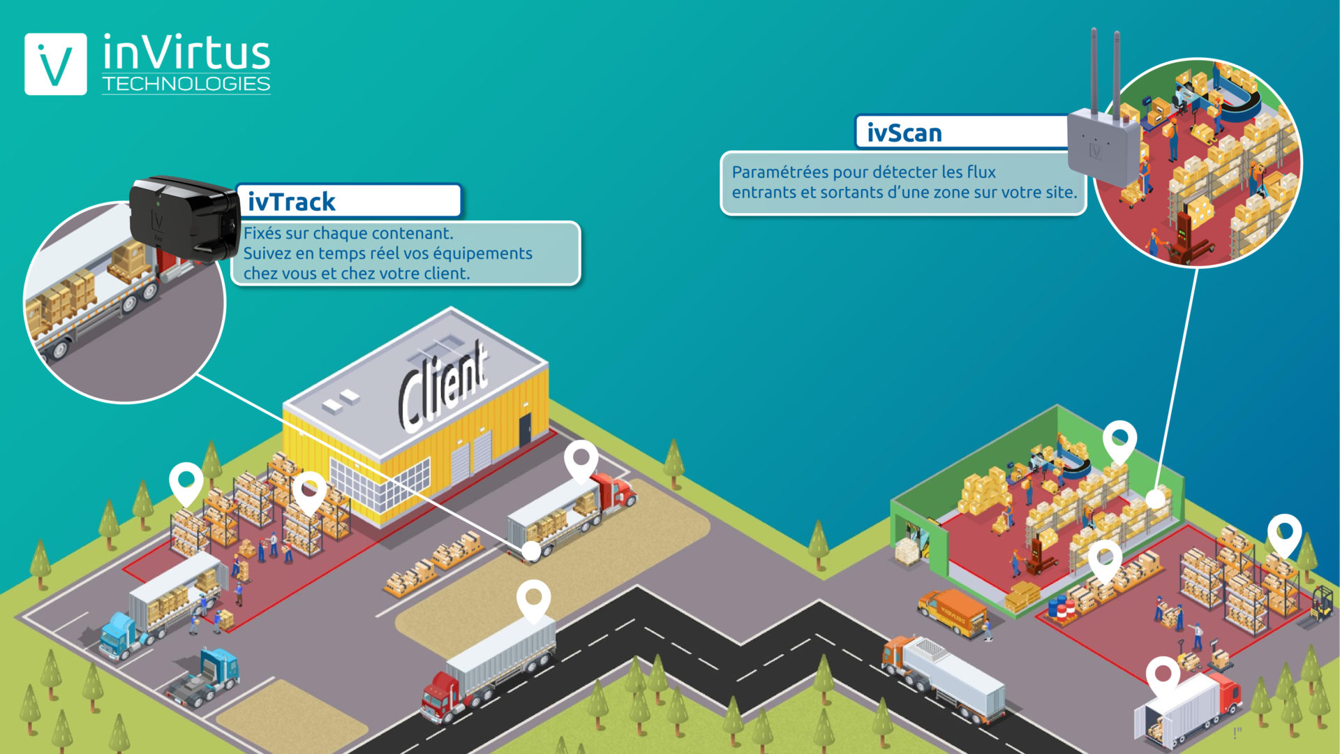 geoloc-exterieur track