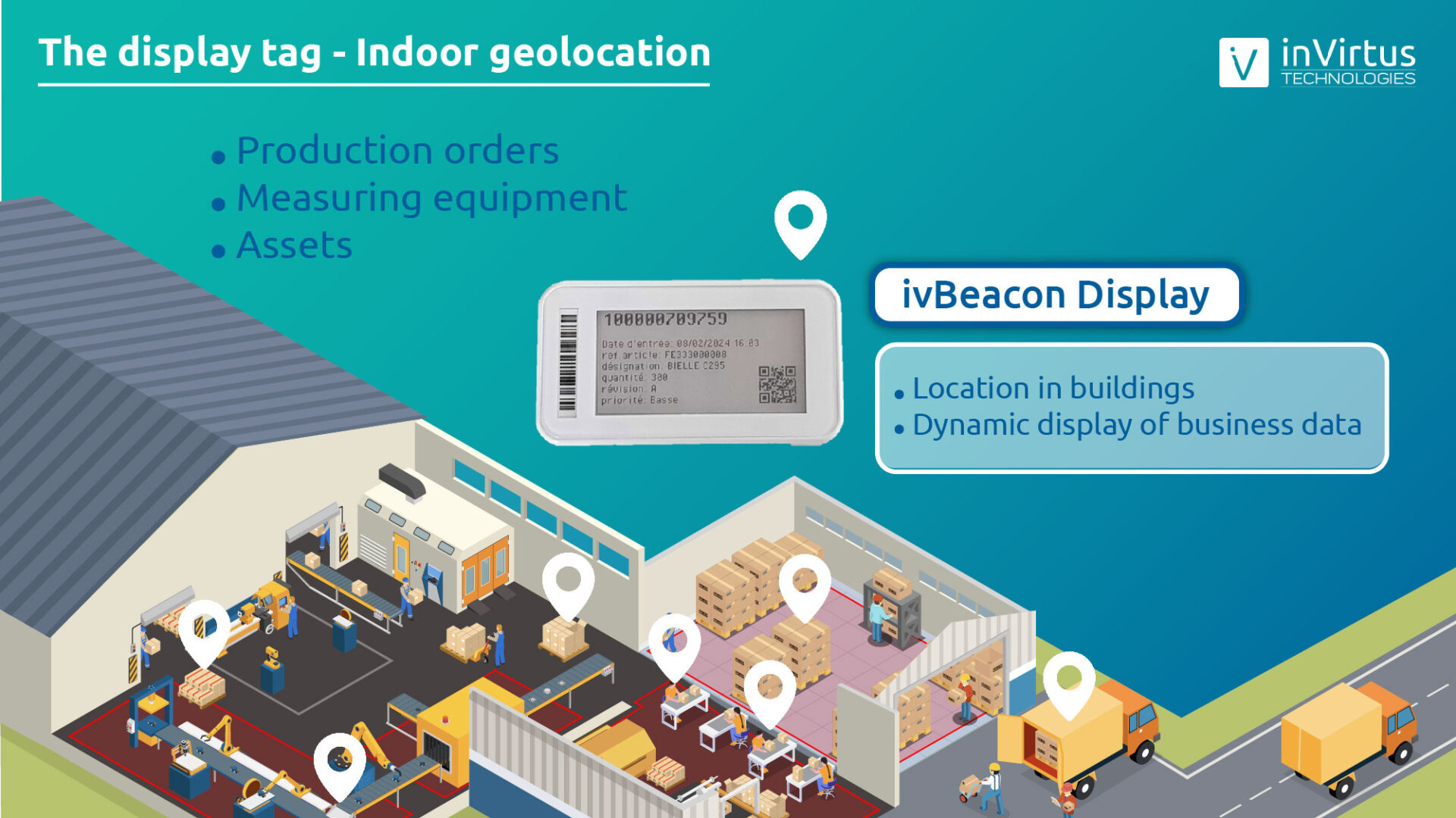 Ivbeacon Display(en) Plan De Travail 1